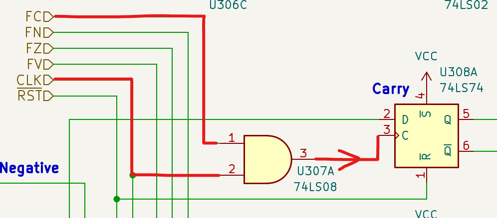 Registro Flag C del BEAM