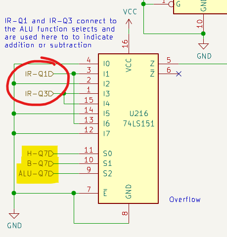 Utilizzo del 74LS151 nell'NQSAP per il calcolo dell'Overflow con evidenza degli MSB di H, B e dell'ALU e degli ingressi di selezione dell'operazione IR-Q1 e IR-Q3.