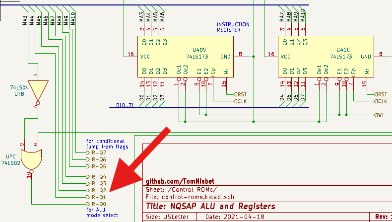 Connessioni in uscita dall'Instruction Register dell'NQSAP.